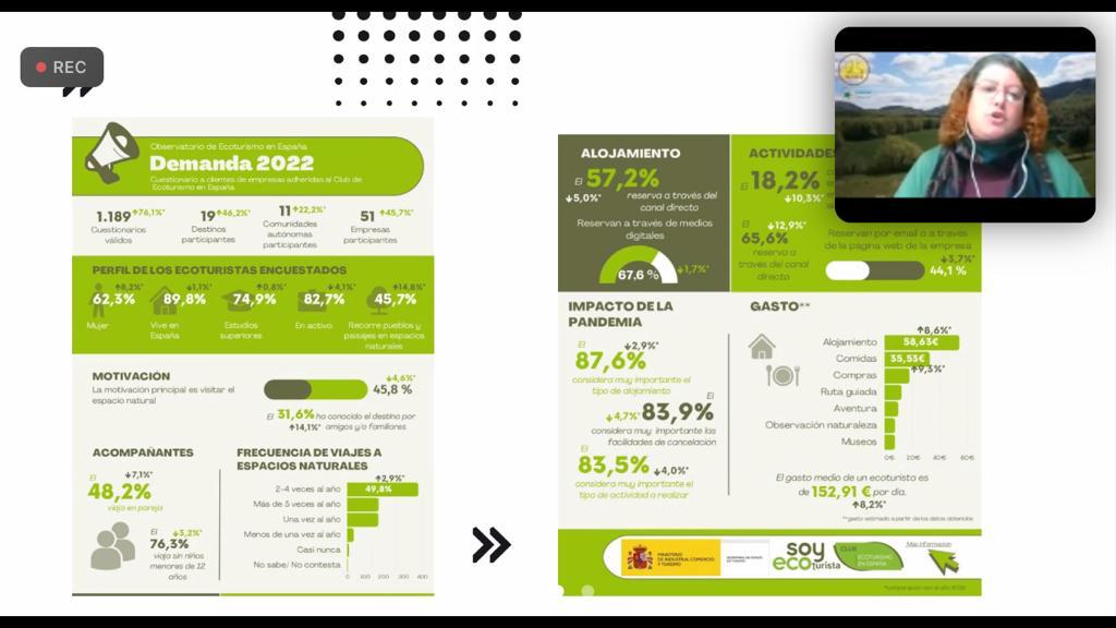 El target de destino centra la tercera sesión formativa del proceso de creación del catálogo de experiencias de ecoturismo en el Geoparque de Granada